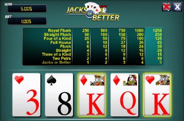 videopoker gratis