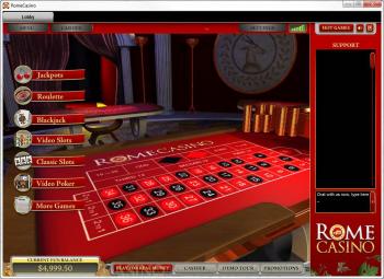 topgame roulette