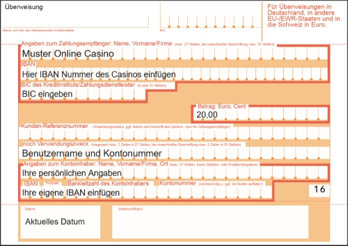 Banküberweisung Casino Einzahlung