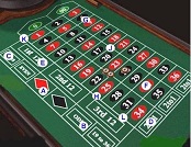 roulette